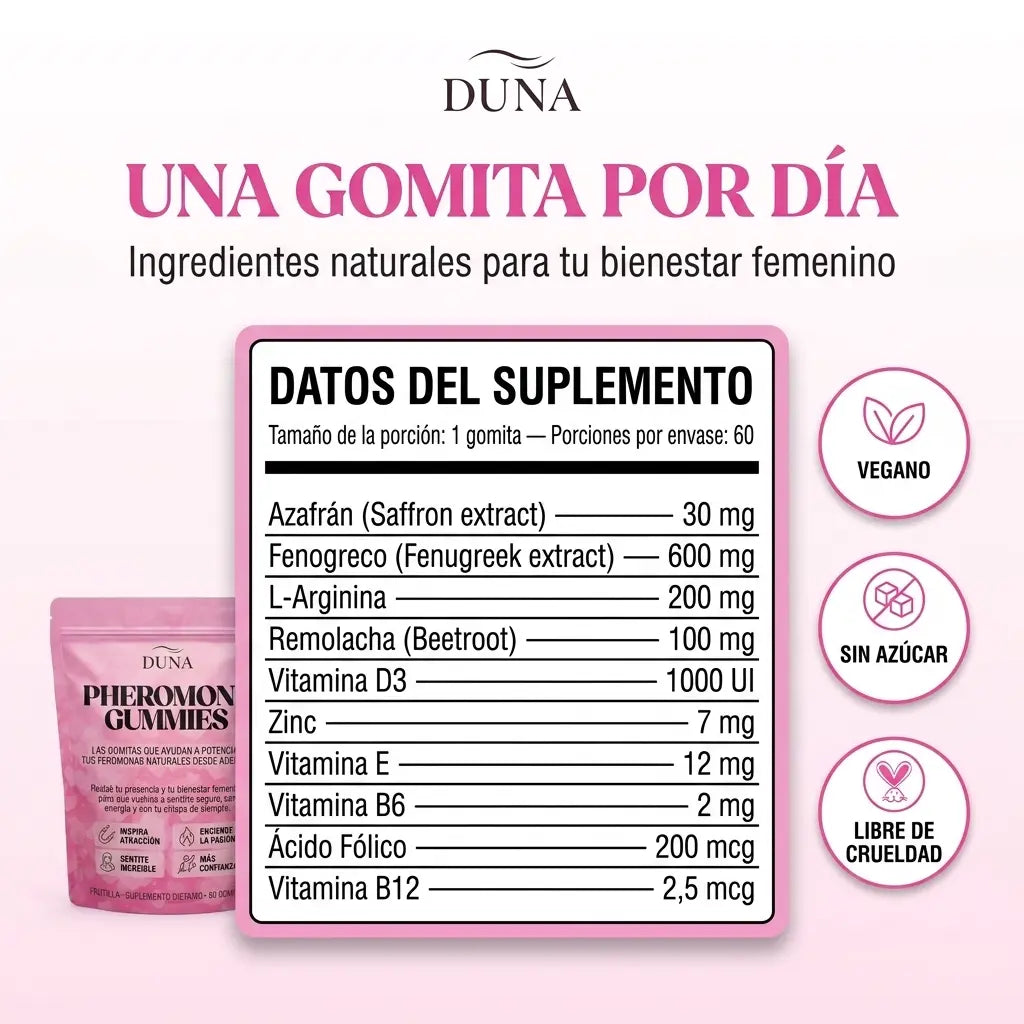 Gomitas con Feromonas - Mayor Deseo Atracción y Confianza